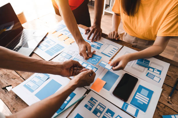 Custom Web Applications